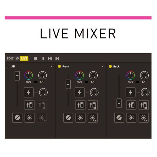 ADJ myDMX5