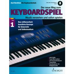Keyboard Sheet Music